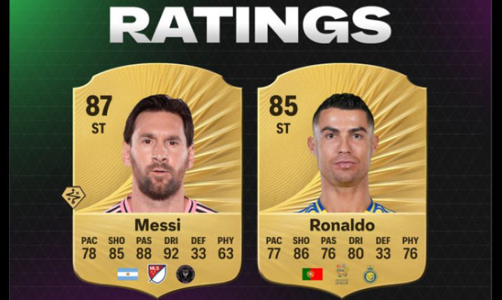 Tak MAJĄ WYGLĄDAĆ karty Messiego i CR7 w grze EA Sports FC 26!